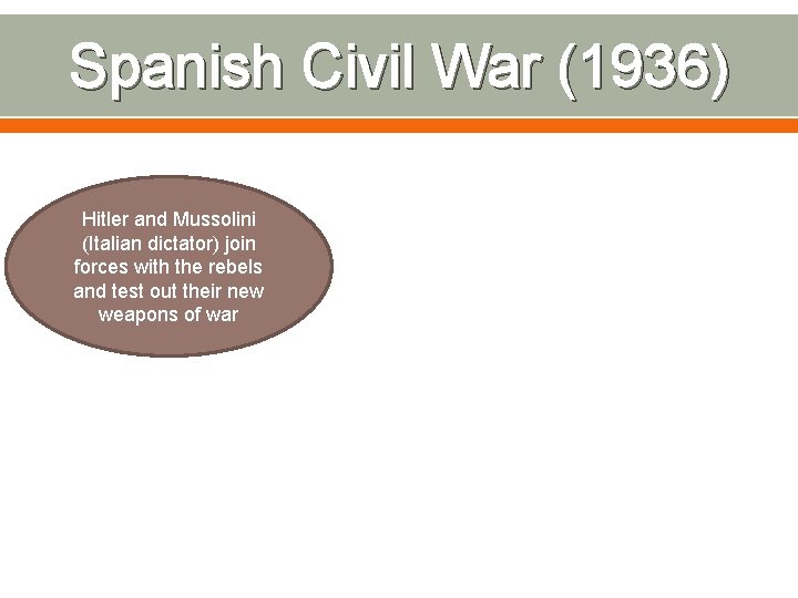 Spanish Civil War (1936) Hitler and Mussolini (Italian dictator) join forces with the rebels