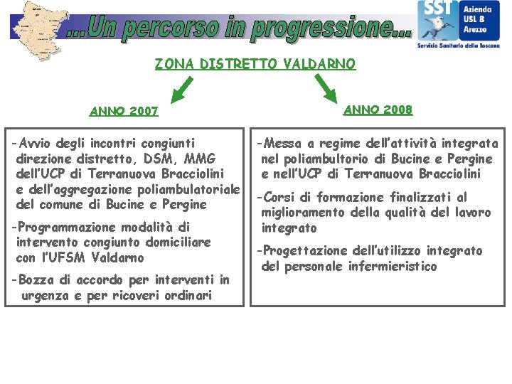 ZONA DISTRETTO VALDARNO ANNO 2007 ANNO 2008 -Avvio degli incontri congiunti direzione distretto, DSM,