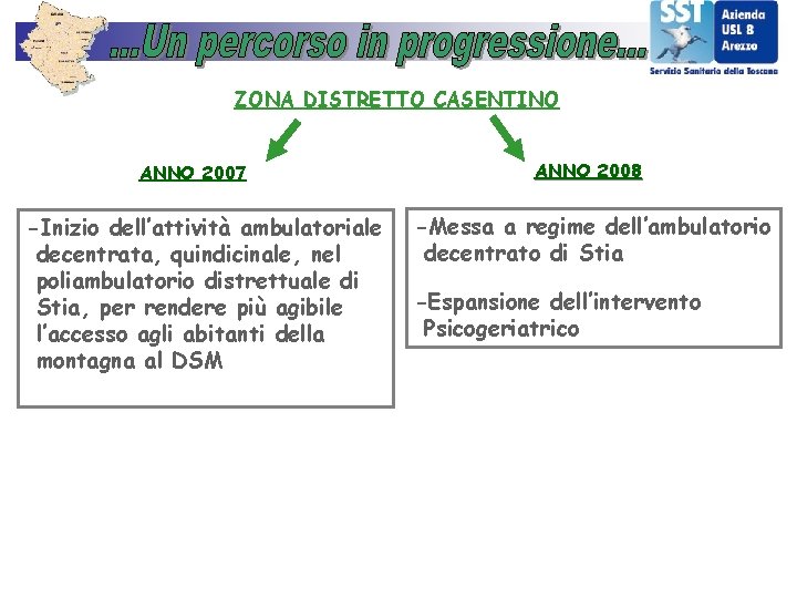 ZONA DISTRETTO CASENTINO ANNO 2007 -Inizio dell’attività ambulatoriale decentrata, quindicinale, nel poliambulatorio distrettuale di