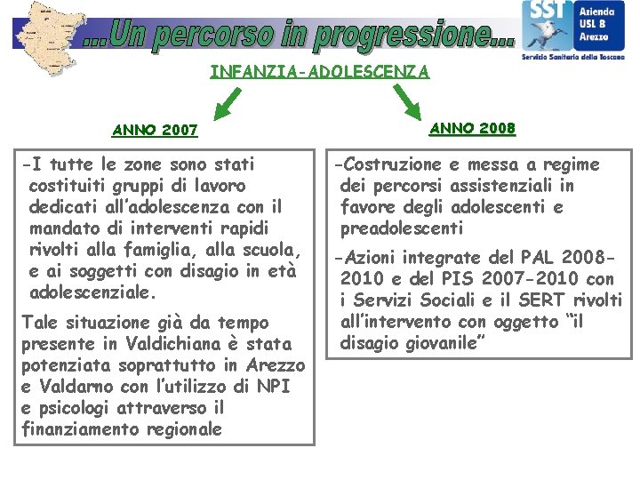 INFANZIA-ADOLESCENZA ANNO 2007 -I tutte le zone sono stati costituiti gruppi di lavoro dedicati