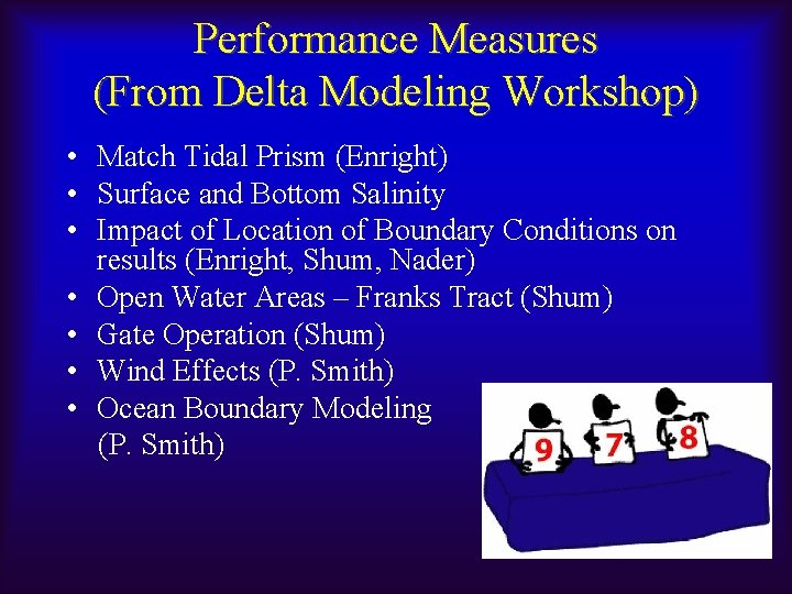 Performance Measures (From Delta Modeling Workshop) • Match Tidal Prism (Enright) • Surface and