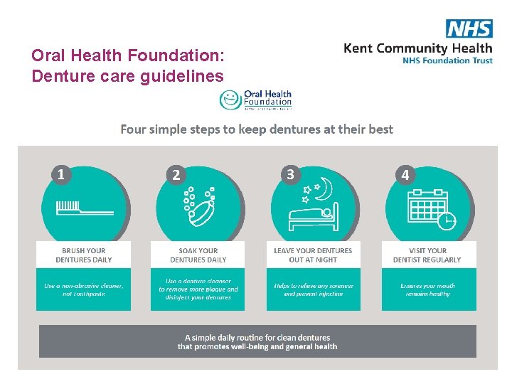 Oral Health Foundation: Denture care guidelines 