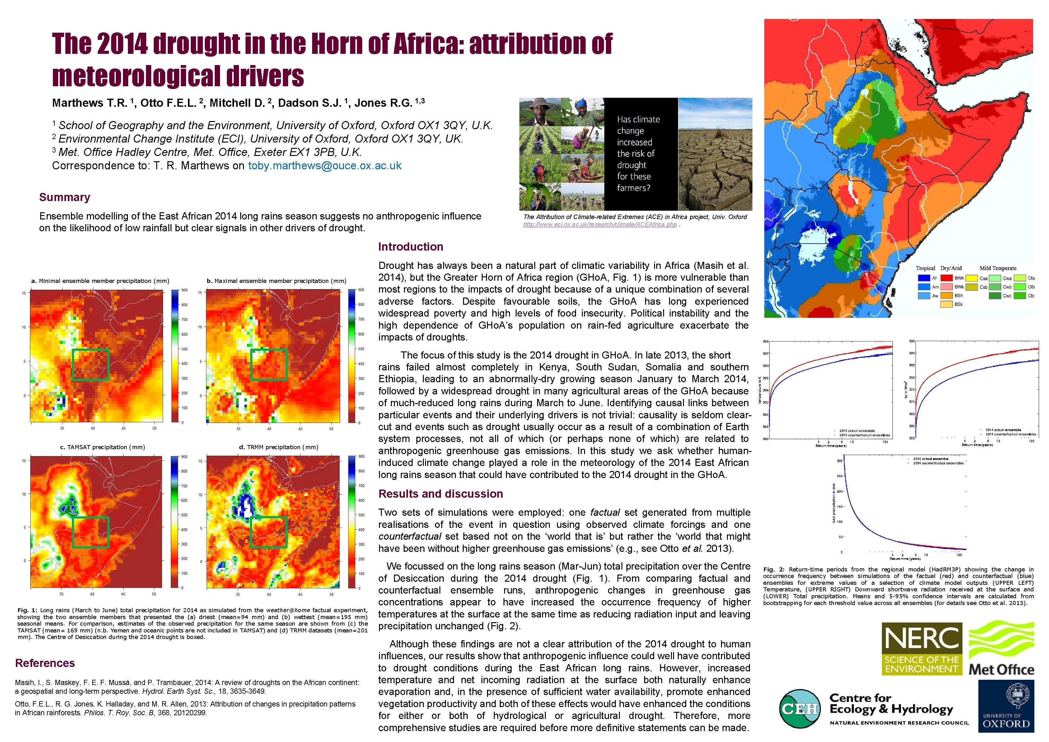 The 2014 drought in the Horn of Africa