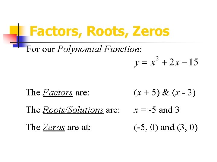 Factors, Roots, Zeros For our Polynomial Function: The Factors are: (x + 5) &