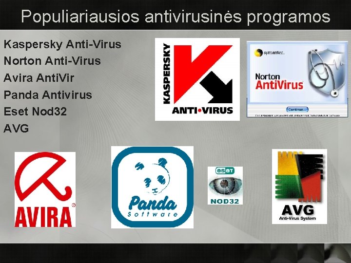 Populiariausios antivirusinės programos Kaspersky Anti-Virus Norton Anti-Virus Avira Anti. Vir Panda Antivirus Eset Nod
