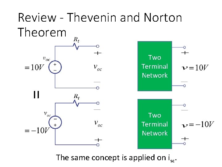 Review - Thevenin and Norton Theorem Two Terminal Network = Two Terminal Network The