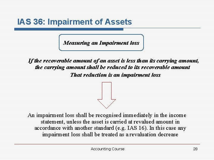 IAS 36: Impairment of Assets Measuring an Impairment loss If the recoverable amount of