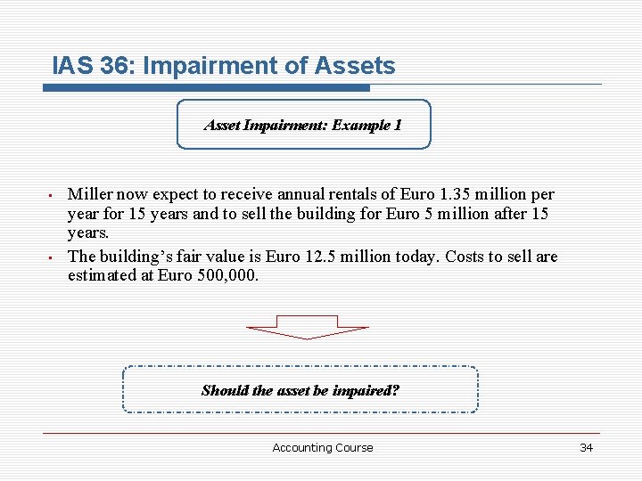 IAS 36: Impairment of Assets Asset Impairment: Example 1 • • Miller now expect