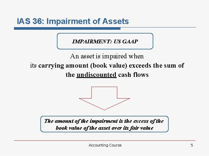 IAS 36: Impairment of Assets IMPAIRMENT: US GAAP An asset is impaired when its