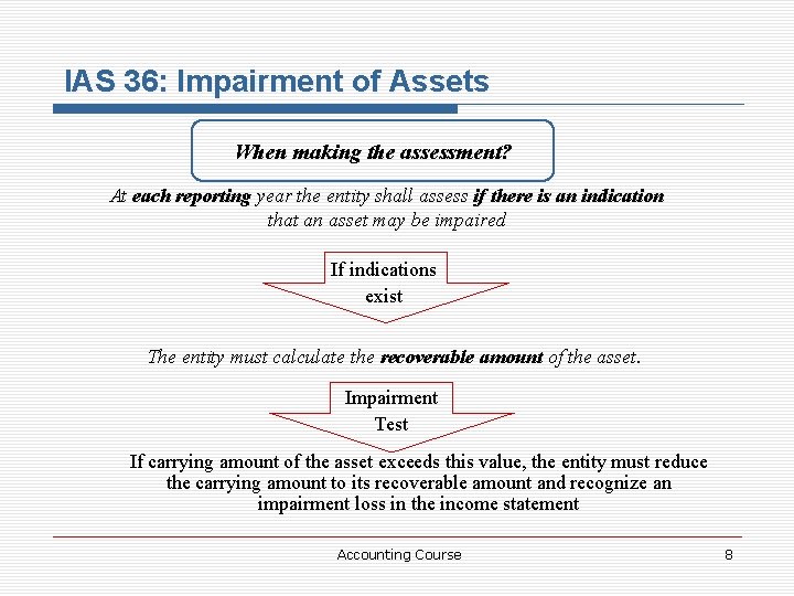 IAS 36: Impairment of Assets When making the assessment? At each reporting year the