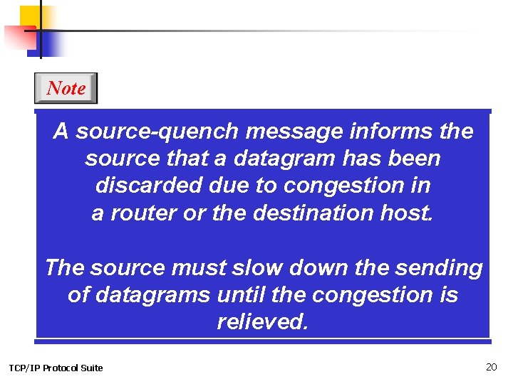 Note A source-quench message informs the source that a datagram has been discarded due