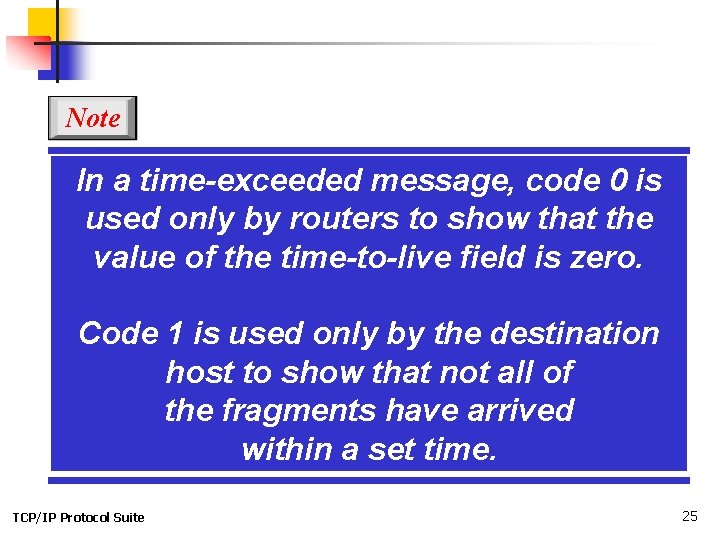Note In a time-exceeded message, code 0 is used only by routers to show
