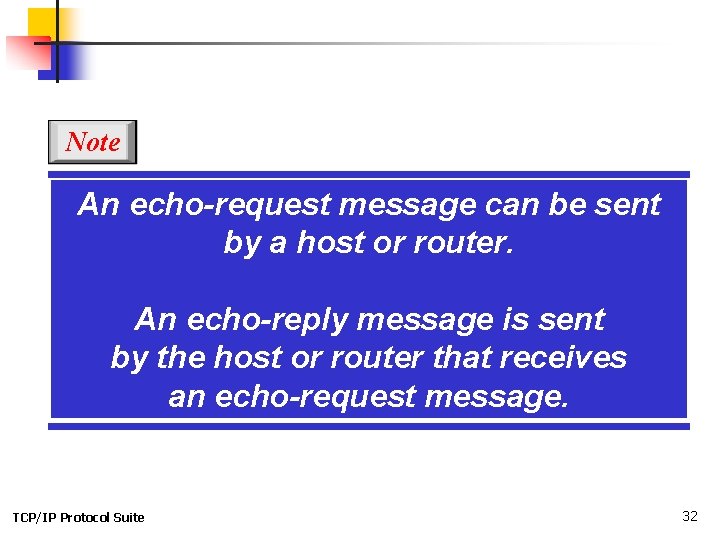 Note An echo-request message can be sent by a host or router. An echo-reply