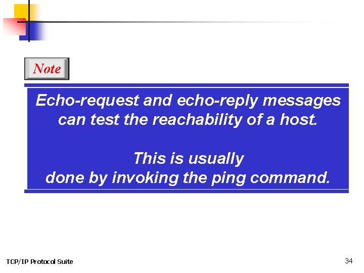 Note Echo-request and echo-reply messages can test the reachability of a host. This is