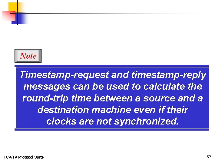 Note Timestamp-request and timestamp-reply messages can be used to calculate the round-trip time between