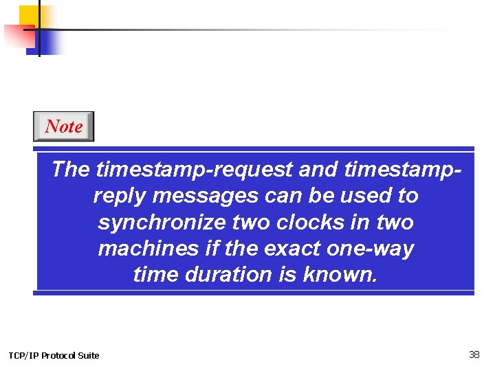 Note The timestamp-request and timestampreply messages can be used to synchronize two clocks in