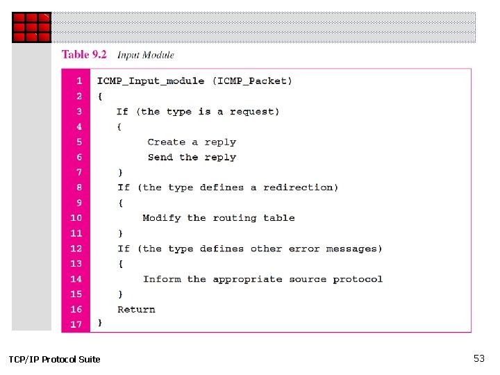 TCP/IP Protocol Suite 53 