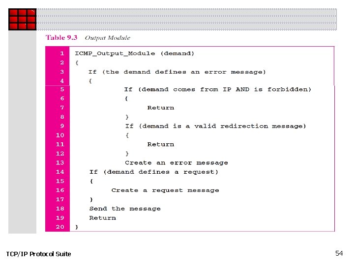 TCP/IP Protocol Suite 54 