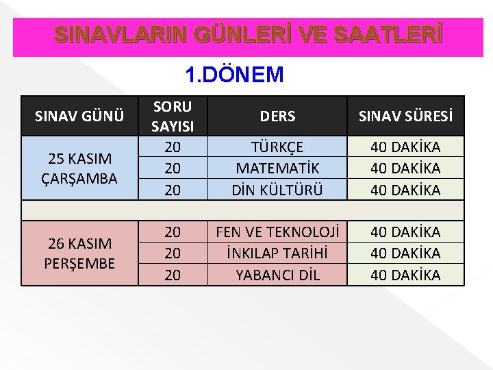 SINAVLARIN GÜNLERİ VE SAATLERİ 1. DÖNEM SINAV GÜNÜ 25 KASIM ÇARŞAMBA 26 KASIM PERŞEMBE