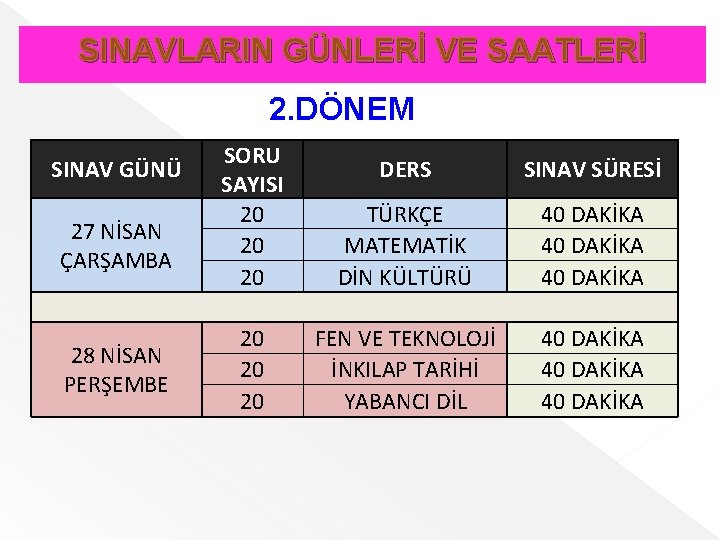 SINAVLARIN GÜNLERİ VE SAATLERİ 2. DÖNEM SINAV GÜNÜ 27 NİSAN ÇARŞAMBA 28 NİSAN PERŞEMBE