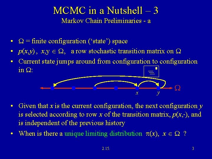 MCMC in a Nutshell 1 MCMC Markov Chain