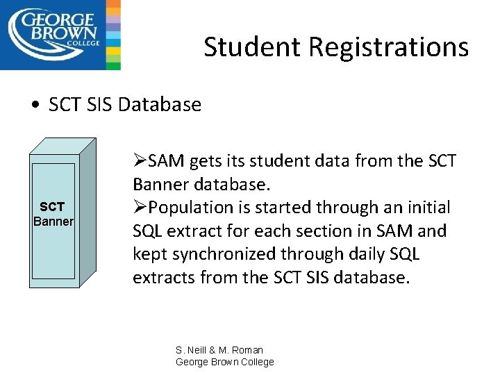 Student Registrations • SCT SIS Database SCT Banner ØSAM gets its student data from