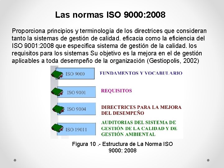 Las normas ISO 9000: 2008 Proporciona principios y terminología de los directrices que consideran