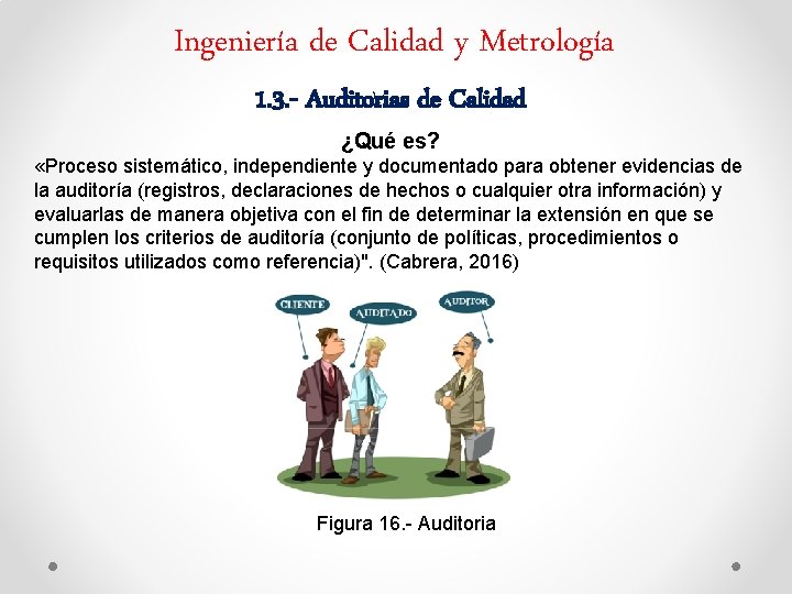 Ingeniería de Calidad y Metrología 1. 3. - Auditorias de Calidad ¿Qué es? «Proceso