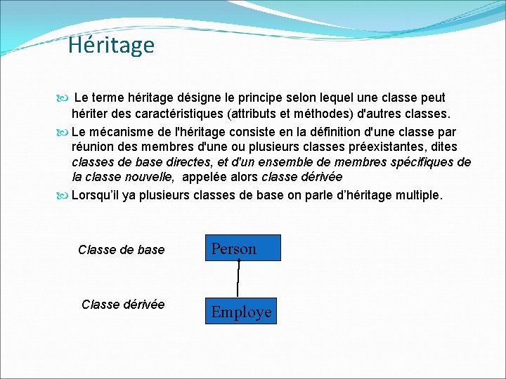 Héritage Le terme héritage désigne le principe selon lequel une classe peut hériter des