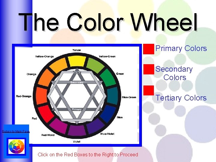 The Color Wheel Primary Colors Secondary Colors Tertiary Colors Return to Main Page Click