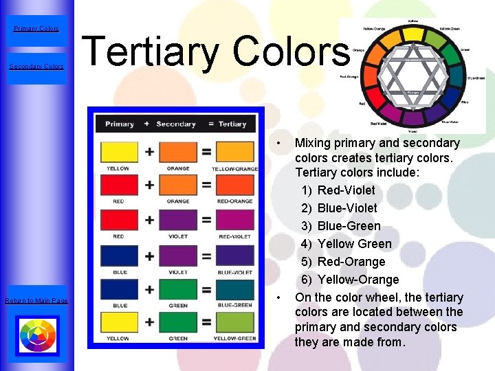 Primary Colors Secondary Colors Tertiary Colors • Return to Main Page • Mixing primary