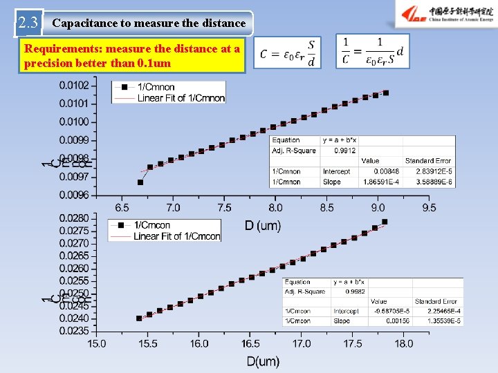2. 3 Capacitance to measure the distance Requirements: measure the distance at a precision