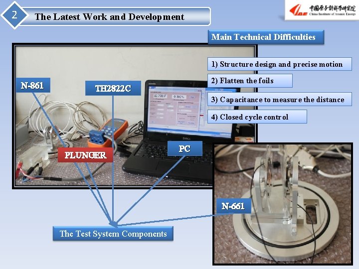 2 The Latest Work and Development Main Technical Difficulties 1) Structure design and precise