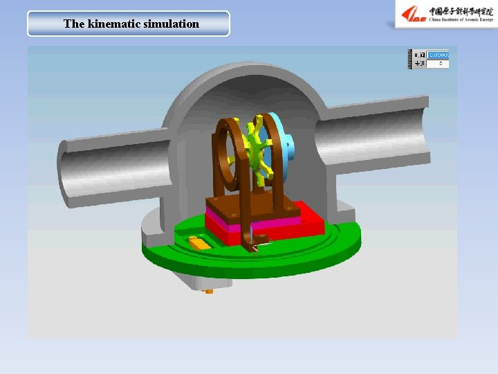 The kinematic simulation 