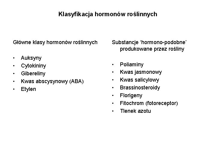 Klasyfikacja hormonów roślinnych Główne klasy hormonów roślinnych • • • Auksyny Cytokininy Gibereliny Kwas