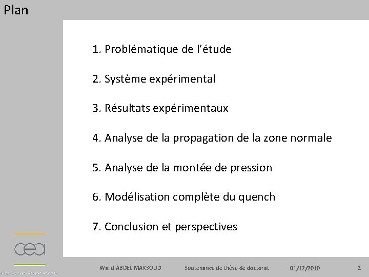 Plan 1. Problématique de l’étude 2. Système expérimental 3. Résultats expérimentaux 4. Analyse de