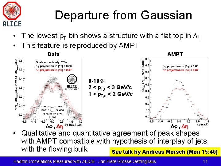 Departure from Gaussian • The lowest p. T bin shows a structure with a