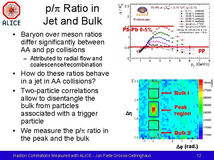 p/p Ratio in Jet and Bulk • Baryon over meson ratios differ significantly between