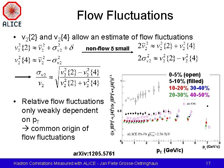 Flow Fluctuations • v 2{2} and v 2{4} allow an estimate of flow fluctuations