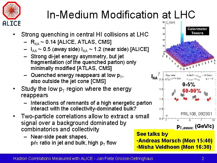 In-Medium Modification at LHC • Strong quenching in central HI collisions at LHC –