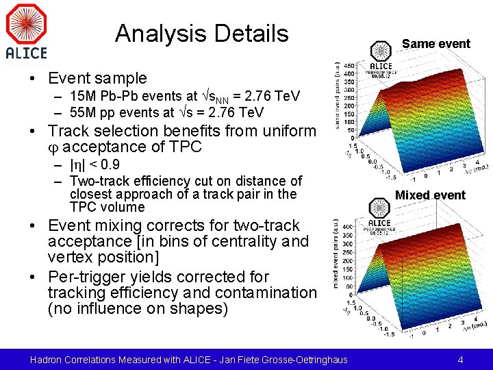 Analysis Details Same event • Event sample – 15 M Pb-Pb events at s.