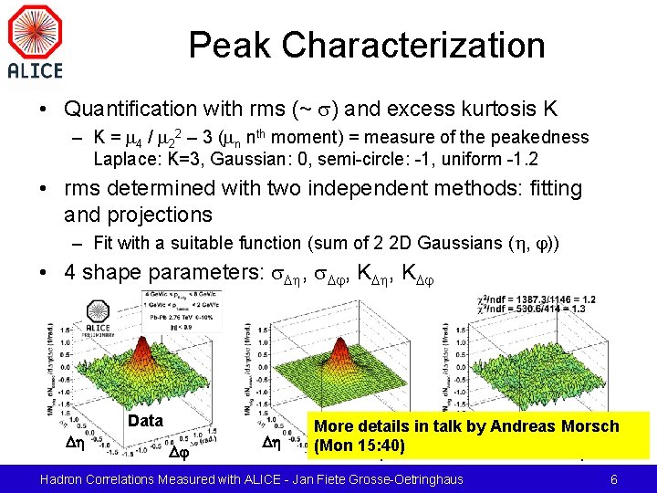Peak Characterization • Quantification with rms (~ s) and excess kurtosis K – K