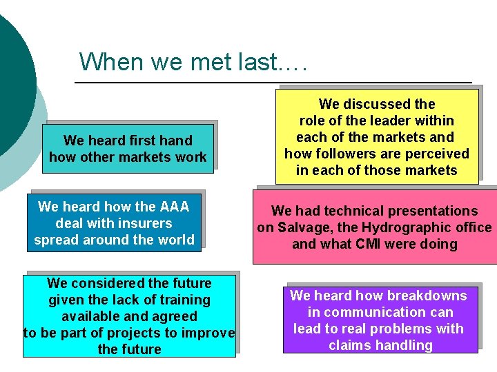 When we met last…. We heard first hand how other markets work We heard