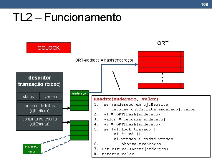 108 TL 2 – Funcionamento ORT GCLOCK ORT-address = hash(endereço) . . . descritor