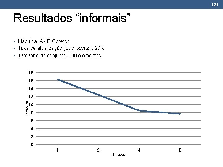 121 Resultados “informais” • Máquina: AMD Opteron • Taxa de atualização (UPD_RATE): 20% •