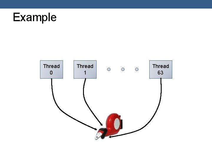 Example Thread 0 Thread 1 Thread 63 Example Thread 0 Thread 1 Thread 63