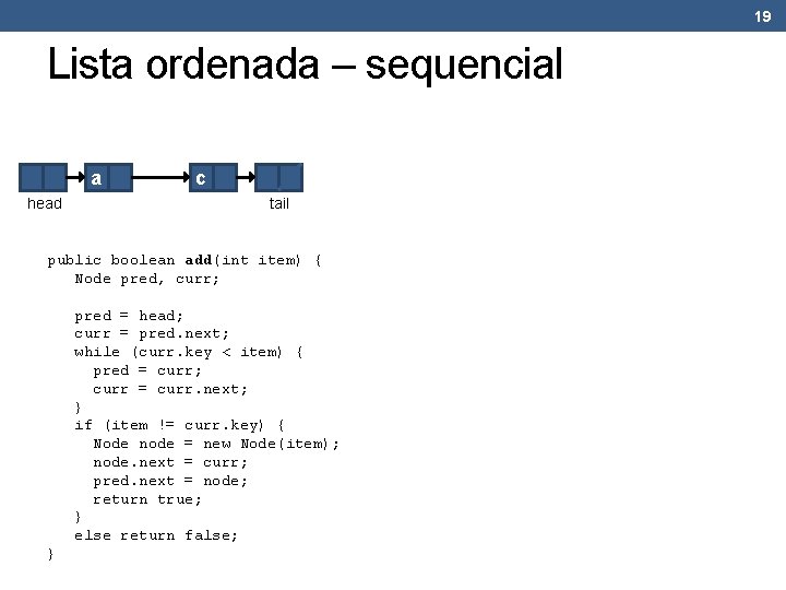 19 Lista ordenada – sequencial a head c tail public boolean add(int item) {