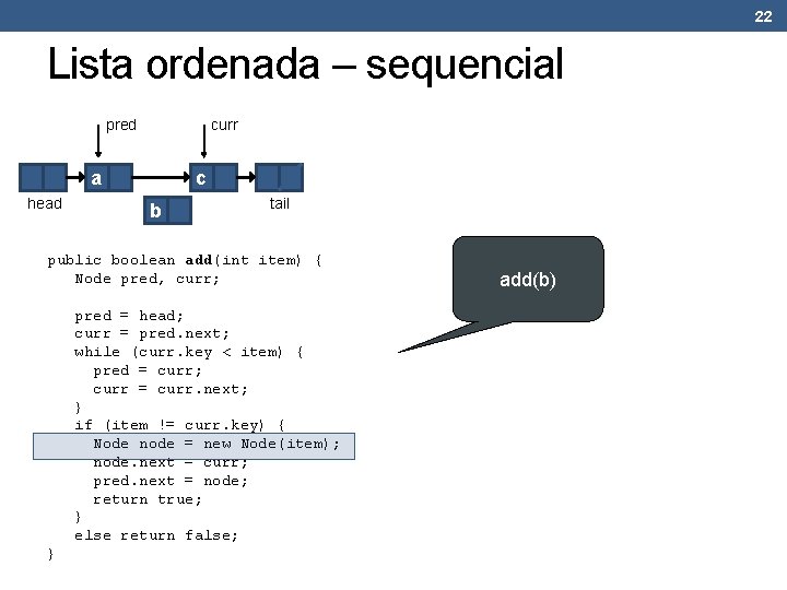 22 Lista ordenada – sequencial pred curr a head c b tail public boolean