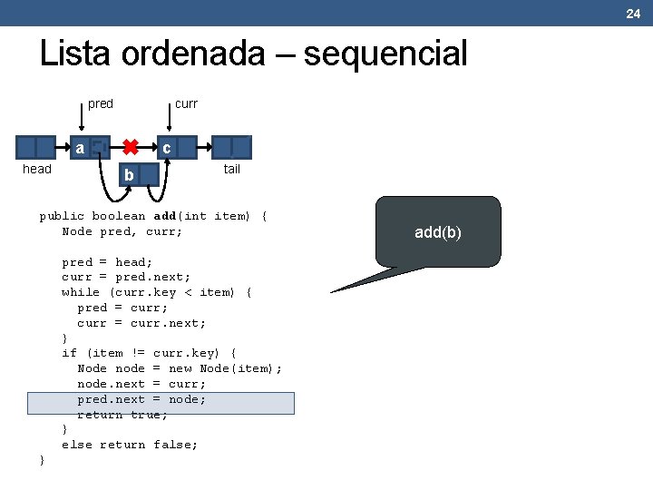 24 Lista ordenada – sequencial pred curr a head c b tail public boolean