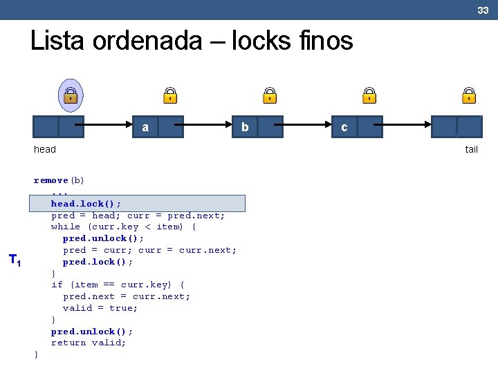 33 Lista ordenada – locks finos a head T 1 remove(b). . . head.